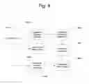 Fig. 05 - Mobile interstitial ads