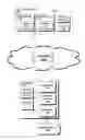 Fig. 01 - Mobile interstitial ads