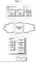 Fig. 02 - Mobile interstitial ads