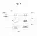 Fig. 05 - Mobile interstitial ads