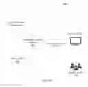 Fig. 03 - SYSTEM AND A METHOD FOR GENERATING PERSONALIZED MULTIMEDIA CONTENT FOR PLURALITY OF USERS