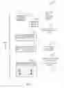 Fig. 08 - CONVERSATIONAL COMMERCE PLATFORM
