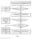 Fig. 03 - Managing resource requests that exceed reserved resource capacity