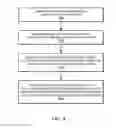 Fig. 05 - Managing resource requests that exceed reserved resource capacity