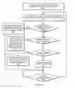 Fig. 06 - Managing resource requests that exceed reserved resource capacity