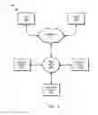 Fig. 08 - Managing resource requests that exceed reserved resource capacity