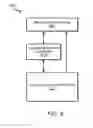 Fig. 09 - Managing resource requests that exceed reserved resource capacity