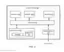 Fig. 10 - Managing resource requests that exceed reserved resource capacity