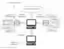 Fig. 01 - ELECTRONIC SYSTEM AND METHOD FOR FACILITATING PRODUCT PURCHASE