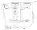 Fig. 01 - User enhanced authentication system for online purchases