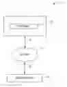 Fig. 01 - SYSTEM AND METHOD FOR PROVIDING A GRATUITY