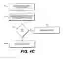 Fig. 08 - ELECTRONIC ROUTING AND MESSAGING IN A VENUE BASED ON ACTIVITY LEVEL