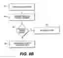 Fig. 14 - ELECTRONIC ROUTING AND MESSAGING IN A VENUE BASED ON ACTIVITY LEVEL