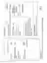 Fig. 06 - One-page checkout
