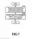 Fig. 08 - INFORMATION PROCESSING APPARATUS, INFORMATION PROCESSING METHOD, AND  CONSUMABLE ITEM ORDERING SYSTEM
