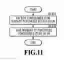 Fig. 12 - INFORMATION PROCESSING APPARATUS, INFORMATION PROCESSING METHOD, AND  CONSUMABLE ITEM ORDERING SYSTEM