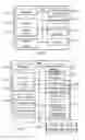 Fig. 04 - METHOD AND APPARATUS FOR PROVIDING UNIQUE IDENTIFIER FOR PACKAGING ITEM