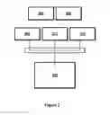 Fig. 03 - Cover-OCO for legged order