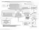 Fig. 01 - System and Method for asset backed crypto-currency