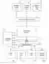 Fig. 01 - METHOD OF PROCESSING INVESTMENT DATA AND ASSOCIATED SYSTEM