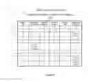 Fig. 09 - Recording medium having program for forming a healthcare network