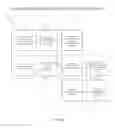 Fig. 27 - Recording medium having program for forming a healthcare network