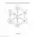 Fig. 28 - Recording medium having program for forming a healthcare network