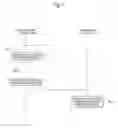 Fig. 08 - Order Management Server, Order System, and Recording Medium