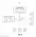 Fig. 02 - Sequence dependent or location based operation processing of protocol based data message transmissions