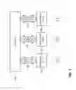 Fig. 05 - Digital watermarking applications