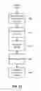 Fig. 09 - Digital watermarking applications