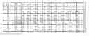 Fig. 03 - Decoding a bayer-mask or like coded image