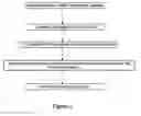 Fig. 03 - Anonymization system and method for digital images