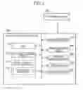 Fig. 02 - Image processing apparatus that smooths image using classification result of pixels included therein