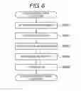 Fig. 05 - Sample observation device and sample observation method