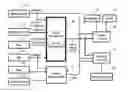 Fig. 01 - Image recognition system