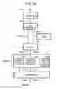 Fig. 28 - Image recognition system