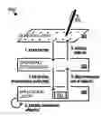 Fig. 01 - Directional stamping