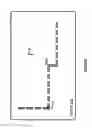 Fig. 09 - Directional stamping
