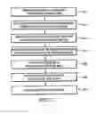 Fig. 04 - Systems and methods for activation of postage indicia at point of sale
