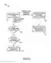 Fig. 08 - Systems and methods for gaming machines having interactive chairs