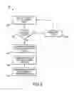 Fig. 09 - Systems and methods for gaming machines having interactive chairs