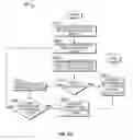 Fig. 104 - SYSTEMS AND METHODS FOR PROVIDING NETWORK CONNECTIVITY AND REMOTE MONITORING, OPTIMIZATION, AND CONTROL OF POOL/SPA EQUIPMENT