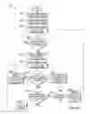 Fig. 105 - SYSTEMS AND METHODS FOR PROVIDING NETWORK CONNECTIVITY AND REMOTE MONITORING, OPTIMIZATION, AND CONTROL OF POOL/SPA EQUIPMENT