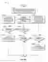 Fig. 146 - SYSTEMS AND METHODS FOR PROVIDING NETWORK CONNECTIVITY AND REMOTE MONITORING, OPTIMIZATION, AND CONTROL OF POOL/SPA EQUIPMENT