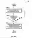 Fig. 155 - SYSTEMS AND METHODS FOR PROVIDING NETWORK CONNECTIVITY AND REMOTE MONITORING, OPTIMIZATION, AND CONTROL OF POOL/SPA EQUIPMENT