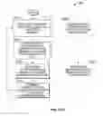 Fig. 177 - SYSTEMS AND METHODS FOR PROVIDING NETWORK CONNECTIVITY AND REMOTE MONITORING, OPTIMIZATION, AND CONTROL OF POOL/SPA EQUIPMENT