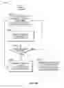 Fig. 186 - SYSTEMS AND METHODS FOR PROVIDING NETWORK CONNECTIVITY AND REMOTE MONITORING, OPTIMIZATION, AND CONTROL OF POOL/SPA EQUIPMENT