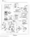 Fig. 195 - SYSTEMS AND METHODS FOR PROVIDING NETWORK CONNECTIVITY AND REMOTE MONITORING, OPTIMIZATION, AND CONTROL OF POOL/SPA EQUIPMENT
