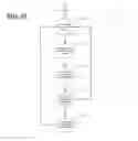 Fig. 244 - SYSTEMS AND METHODS FOR PROVIDING NETWORK CONNECTIVITY AND REMOTE MONITORING, OPTIMIZATION, AND CONTROL OF POOL/SPA EQUIPMENT